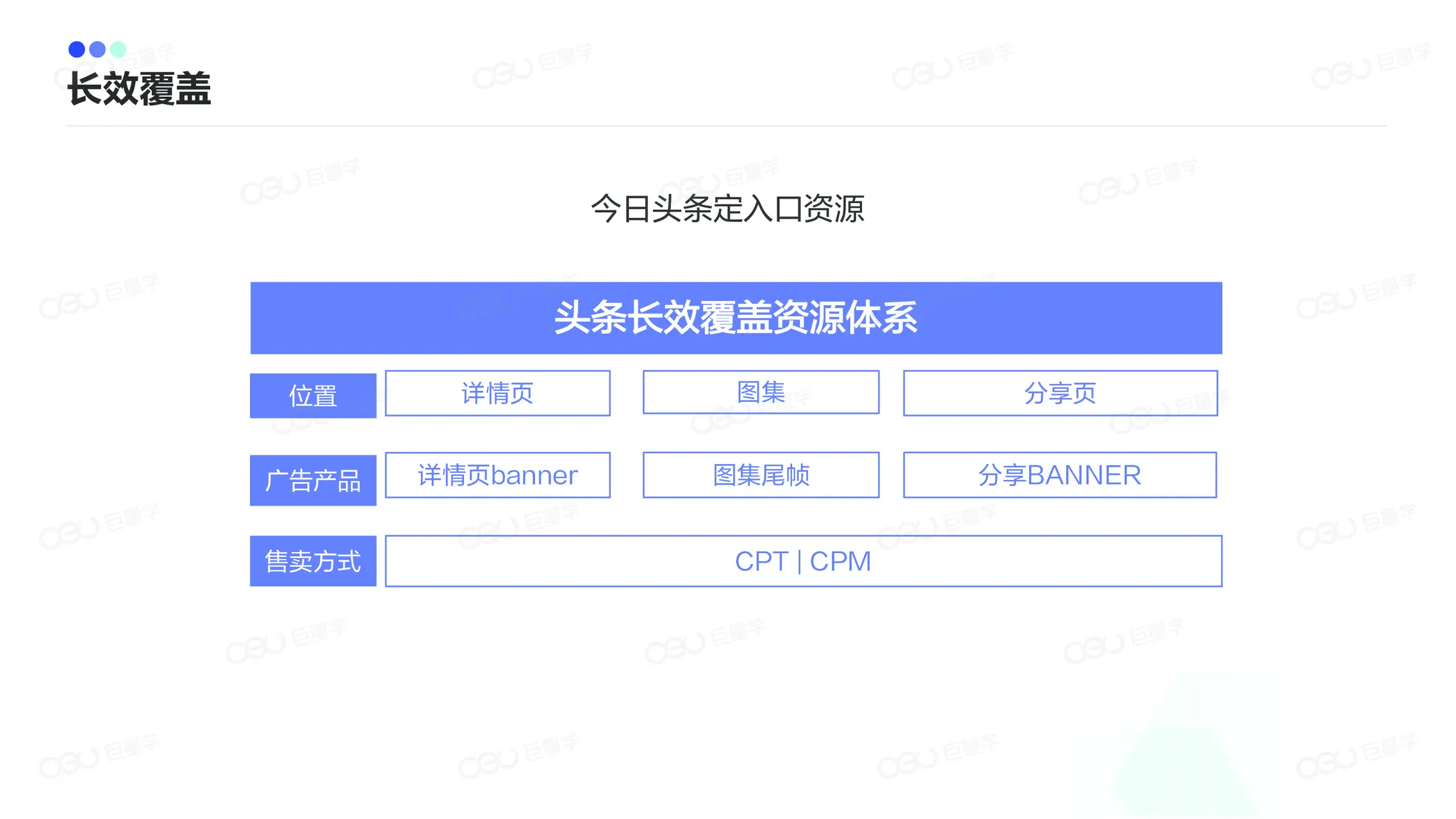 今日头条官网登录入口(今日头条官网登录入口网页版)